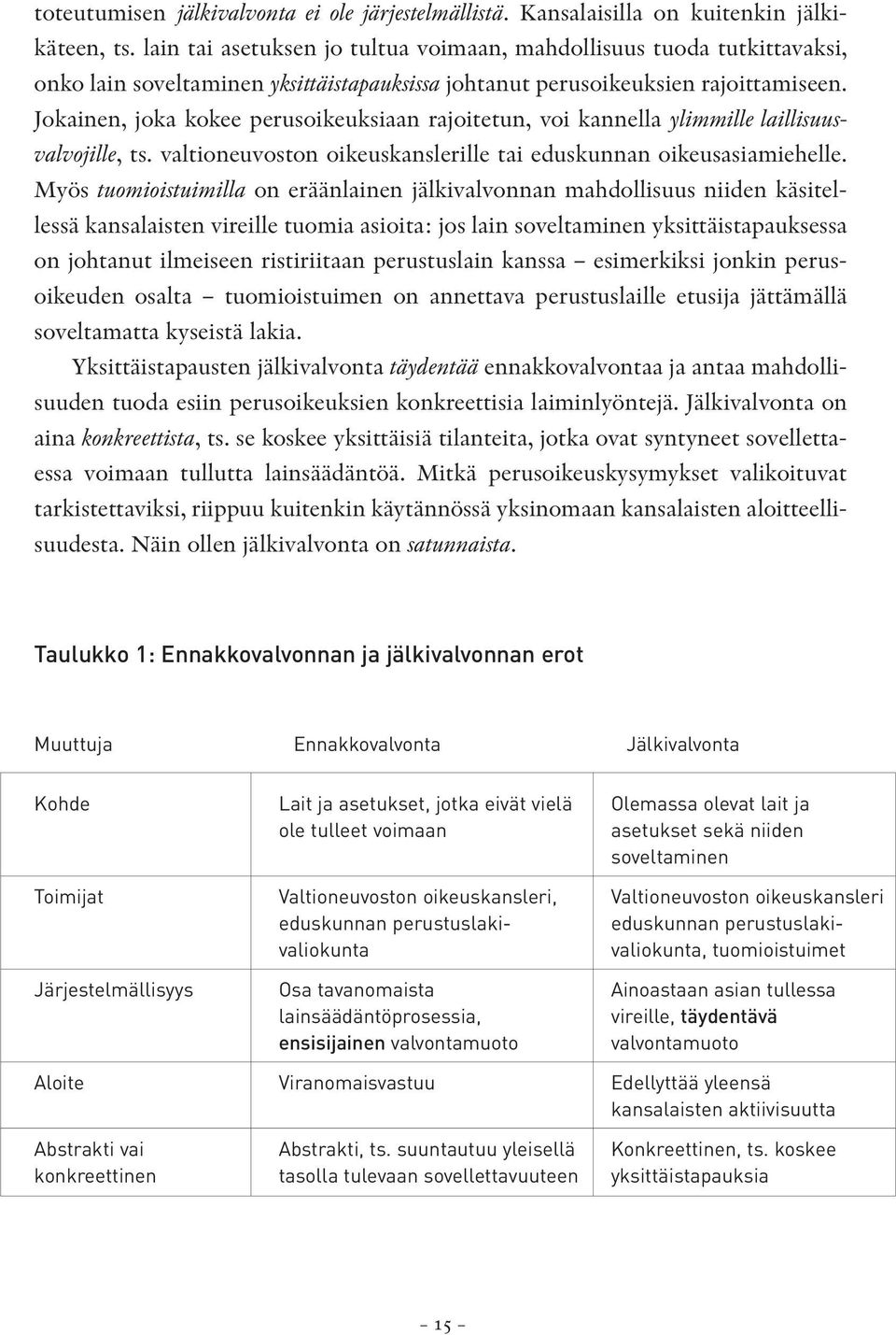 Jokainen, joka kokee perusoikeuksiaan rajoitetun, voi kannella ylimmille laillisuus - valvojille, ts. valtioneuvoston oikeuskanslerille tai eduskunnan oikeusasiamiehelle.