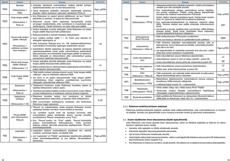 ) Pienin kulje langan päällä -etäisyys (Oletusasetus = 1) Kulje langan päällä -testi Sadeanturi (Oletusasetus = Päällä) Sadeanturin herkkyys (Oletusasetus = 25) Reuna päällä/ pois (Oletusastus=