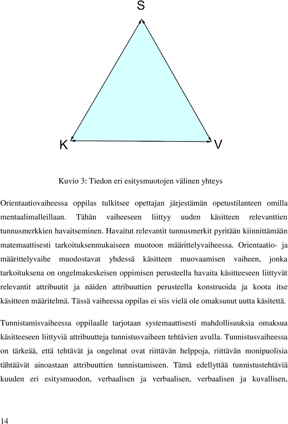 Havaitut relevantit tunnusmerkit pyritään kiinnittämään matemaattisesti tarkoituksenmukaiseen muotoon määrittelyvaiheessa.