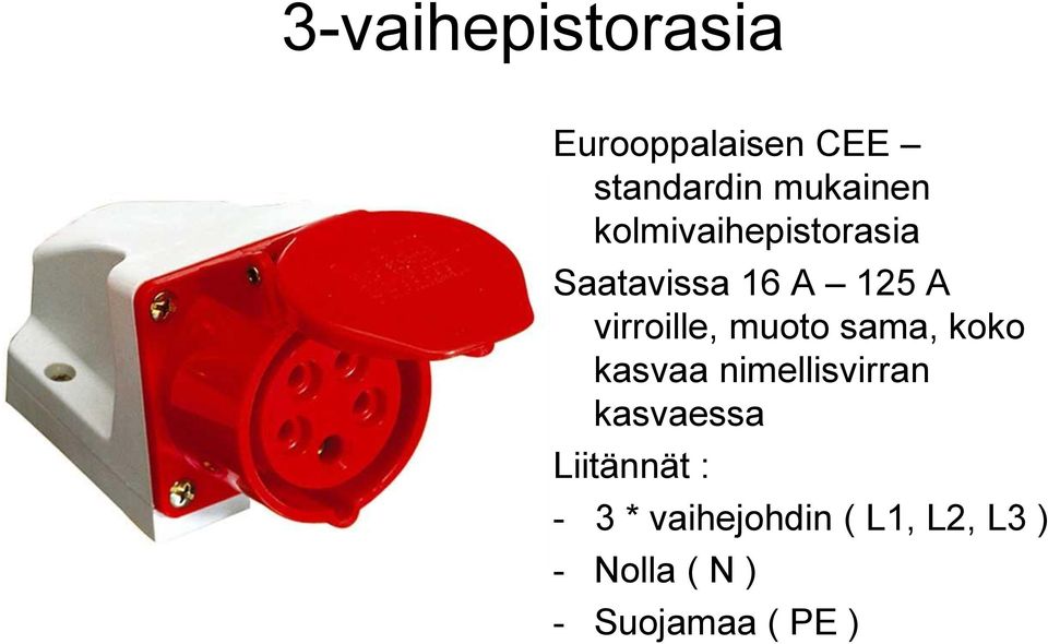 muoto sama, koko kasvaa nimellisvirran kasvaessa Liitännät