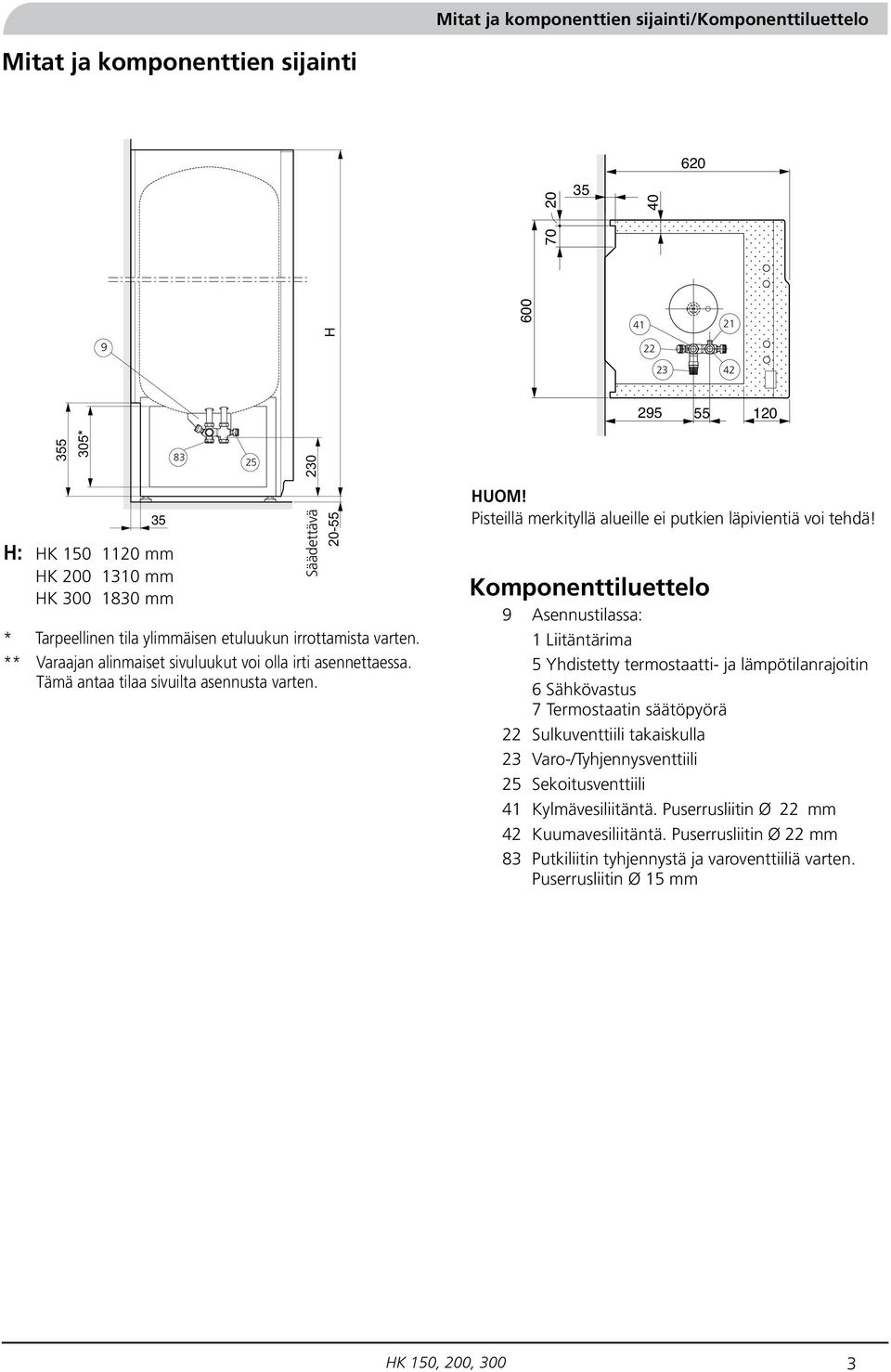 00 0 70 3 83 0 0 1 1 3 9 10 30 Säädettävä Ställbar 0- HUOM! Pisteillä merkityllä alueille ei putkien läpivientiä voi tehdä!