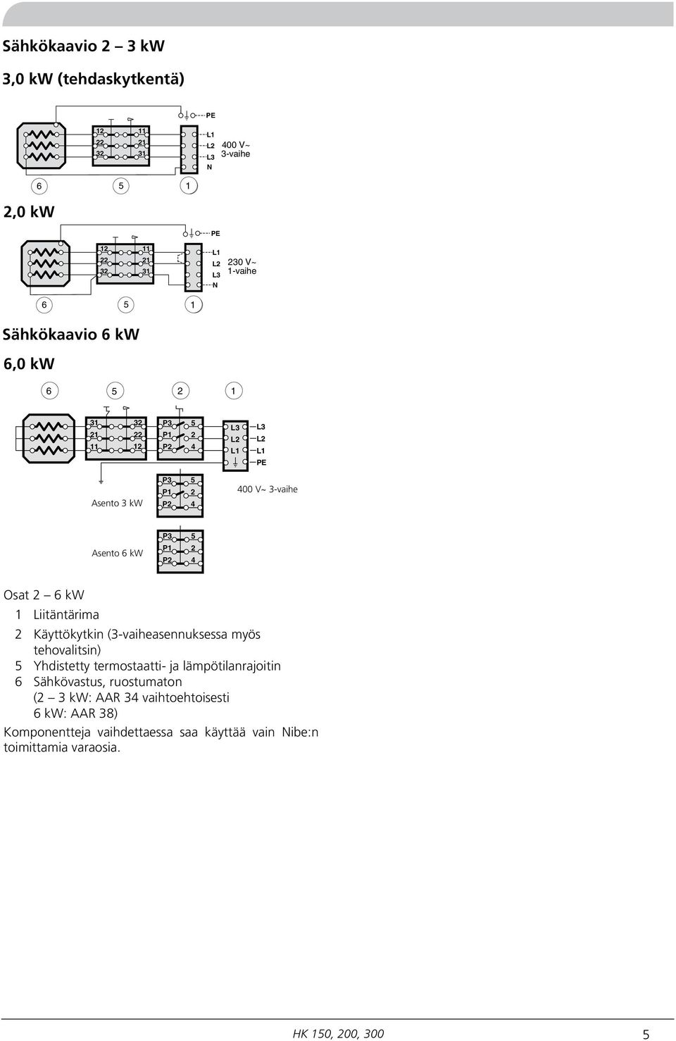 kw L3 L L3 L 30 V~ 1-fas 1 P3 11 00 1 V~ P1 1 L 3-fas00 V~ Läge 3 kw3 31 1 P11 L3 3-vaihe 31 3 P3 1 L3 L3 1 P1 L 00 V~ 3 31 L L 11 1 P L3 3-vaihe P3 Läge kw P1 P P3 00 V~ P1 003-fas V~ 3-vaihe Läge