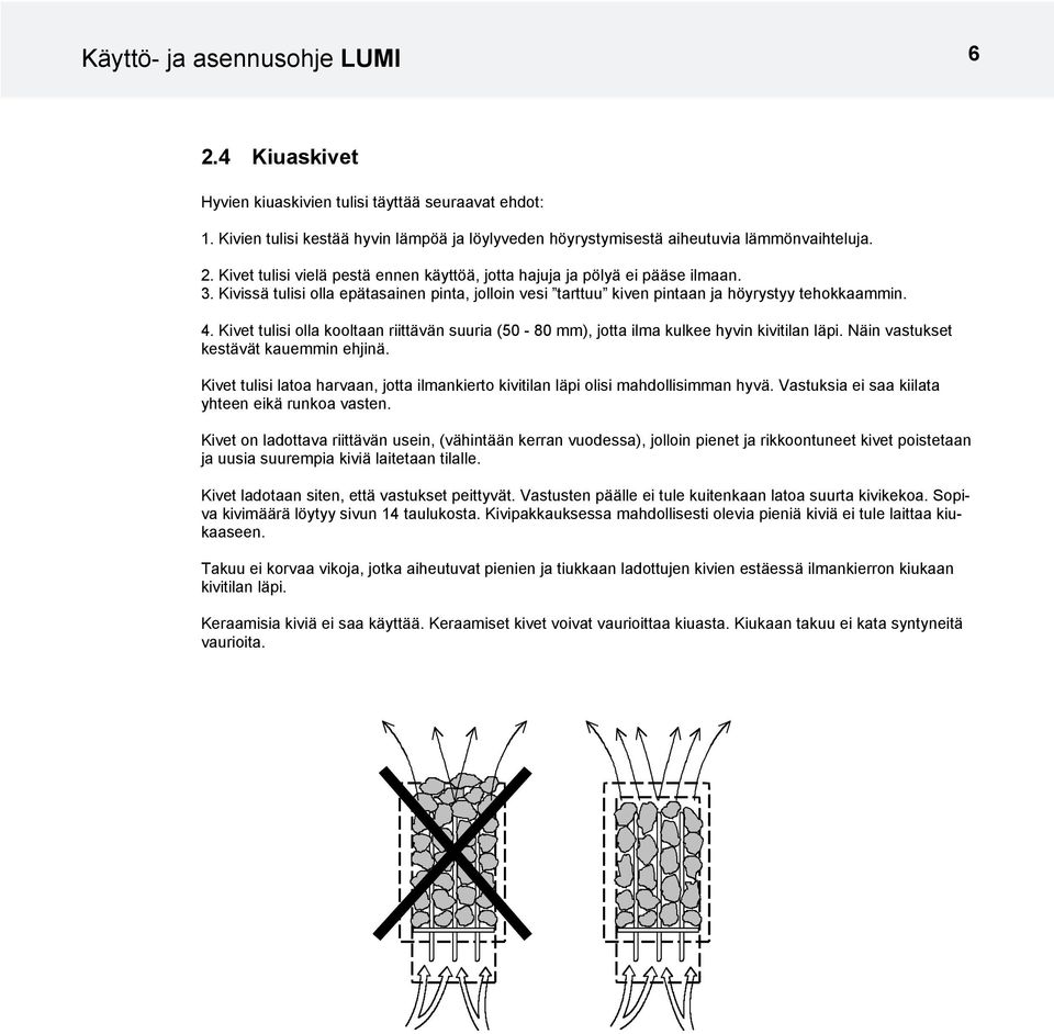 Kivet tulisi olla kooltaan riittävän suuria (50-80 mm), jotta ilma kulkee hyvin kivitilan läpi. Näin vastukset kestävät kauemmin ehjinä.