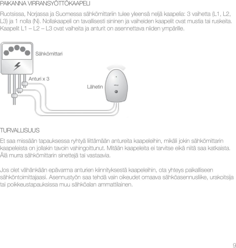 Sähkömittari Anturi x 3 Lähetin Turvallisuus Et saa missään tapauksessa ryhtyä liittämään antureita kaapeleihin, mikäli jokin sähkömittarin kaapeleista on jollakin tavoin vahingoittunut.