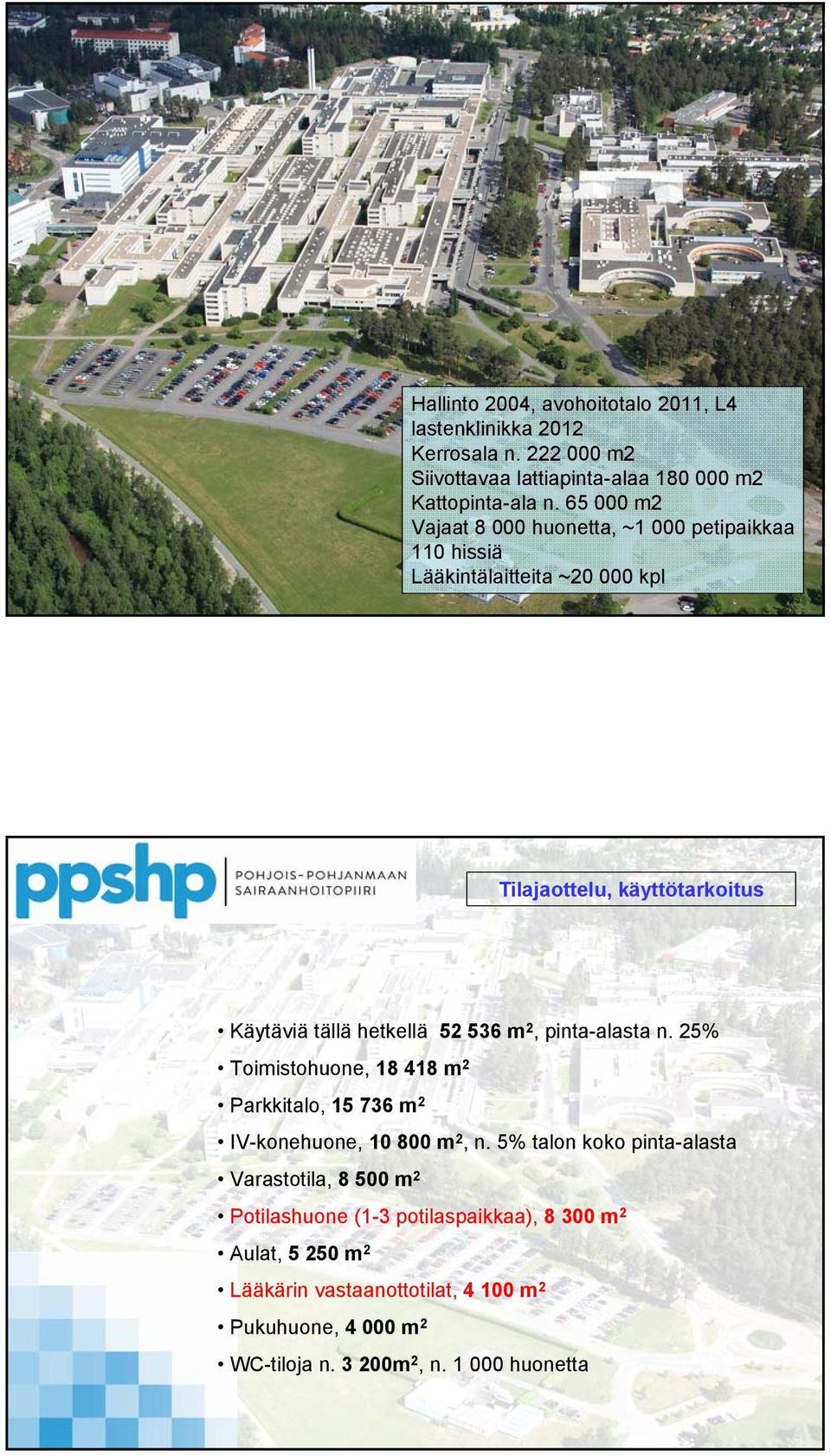 536 m 2, pinta-alasta n. 25% Toimistohuone, 18 418 m 2 Parkkitalo, 15 736 m 2 IV-konehuone, 10 800 m 2, n.