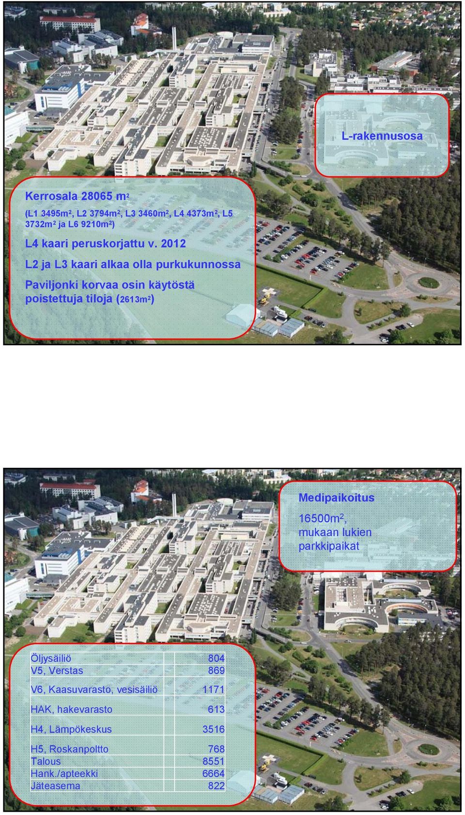 2012 L2 ja L3 kaari alkaa olla purkukunnossa Paviljonki korvaa osin käytöstä poistettuja tiloja (2613m 2 )