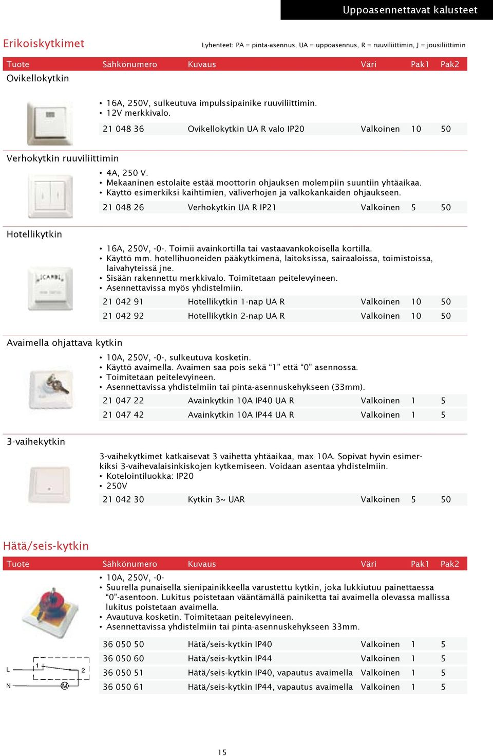 Käyttö esimerkiksi kaihtimien, väliverhojen ja valkokankaiden ohjaukseen. 21 048 26 Verhokytkin UA R IP21 Valkoinen 5 50 Hotellikytkin 16A, 250V, -0-.