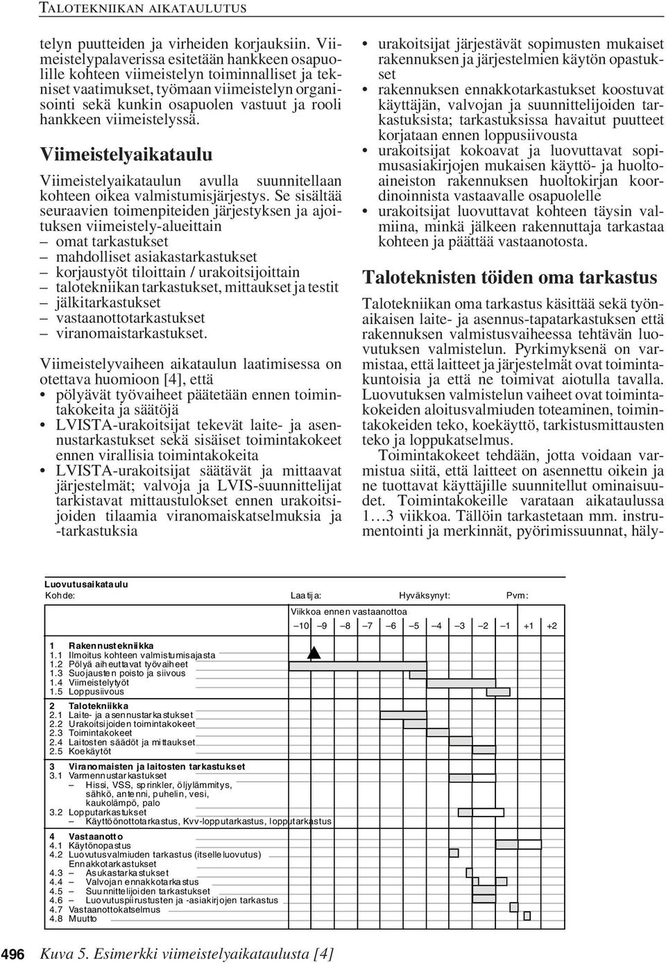 viimeistelyssä. Viimeistelyaikataulu Viimeistelyaikataulun avulla suunnitellaan kohteen oikea valmistumisjärjestys.