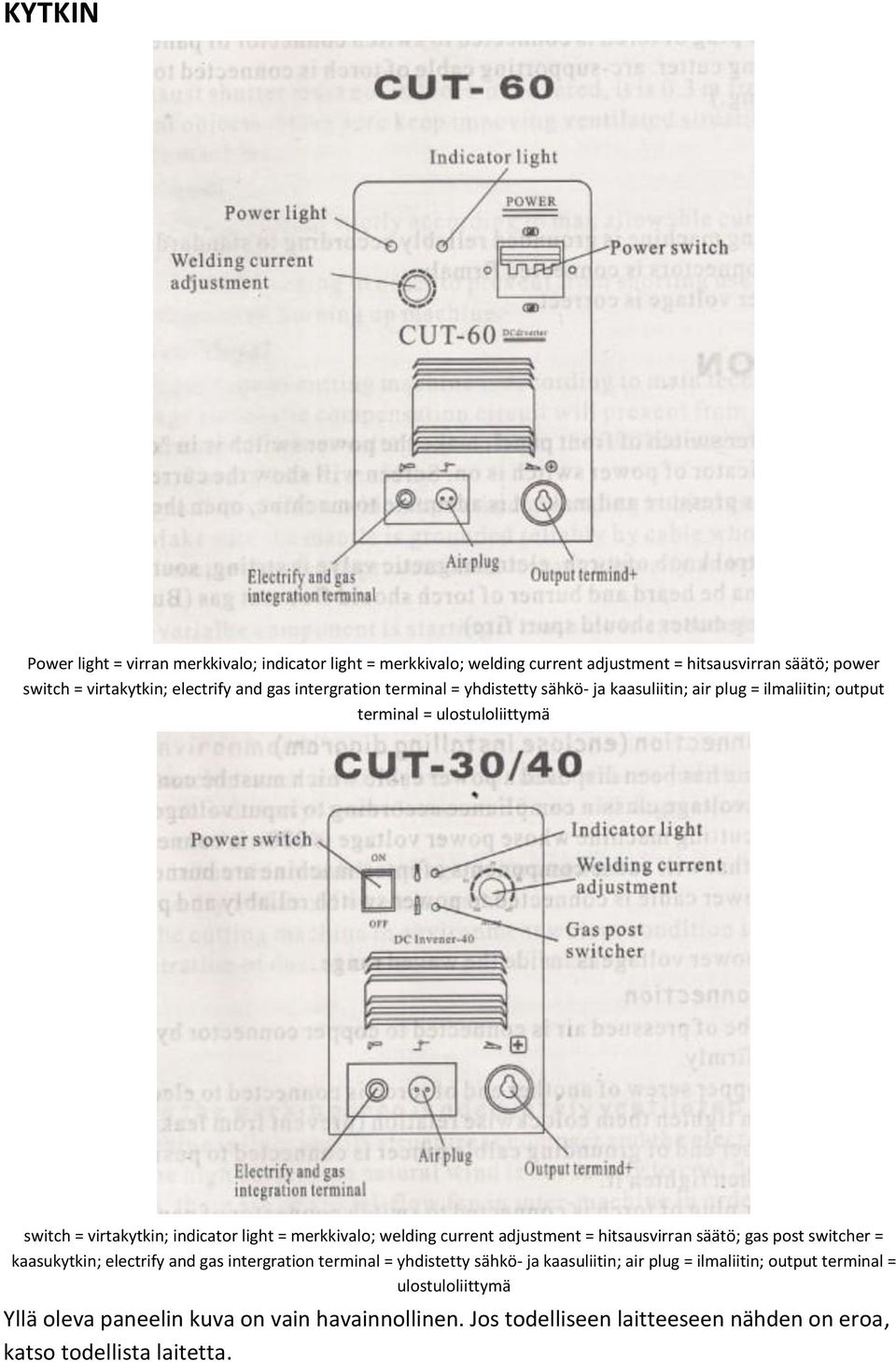 welding current adjustment = hitsausvirran säätö; gas post switcher = kaasukytkin; electrify and gas intergration terminal = yhdistetty sähkö- ja kaasuliitin; air plug