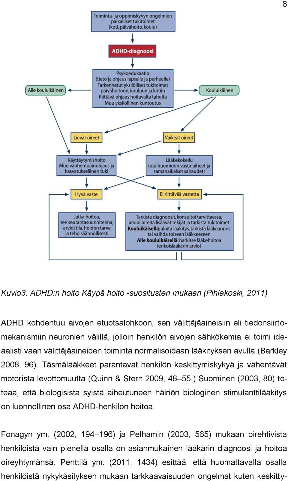 sähkökemia ei toimi ideaalisti vaan välittäjäaineiden toiminta normalisoidaan lääkityksen avulla (Barkley 2008, 96).