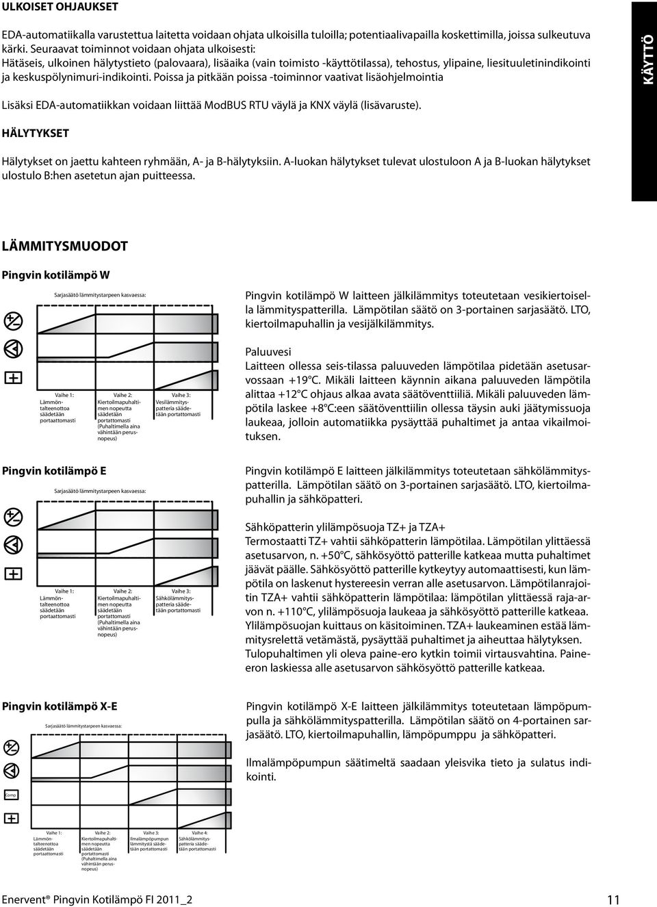 keskuspölynimuri-indikointi. Poissa ja pitkään poissa -toiminnor vaativat lisäohjelmointia KÄYTTÖ Lisäksi EDA-automatiikkan voidaan liittää ModBUS RTU väylä ja KNX väylä (lisävaruste).