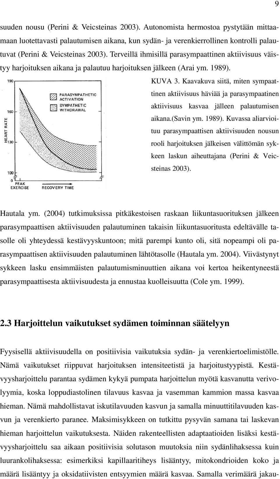 Terveillä ihmisillä parasympaattinen aktiivisuus väistyy harjoituksen aikana ja palautuu harjoituksen jälkeen (Arai ym. 1989). KUVA 3.