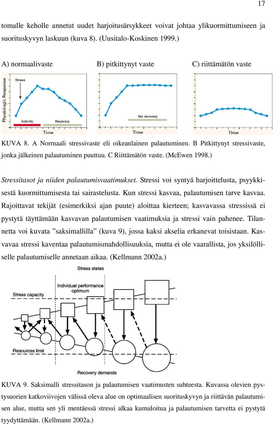 C Riittämätön vaste. (McEwen 1998.) Stressitasot ja niiden palautumisvaatimukset. Stressi voi syntyä harjoittelusta, psyykkisestä kuormittumisesta tai sairastelusta.