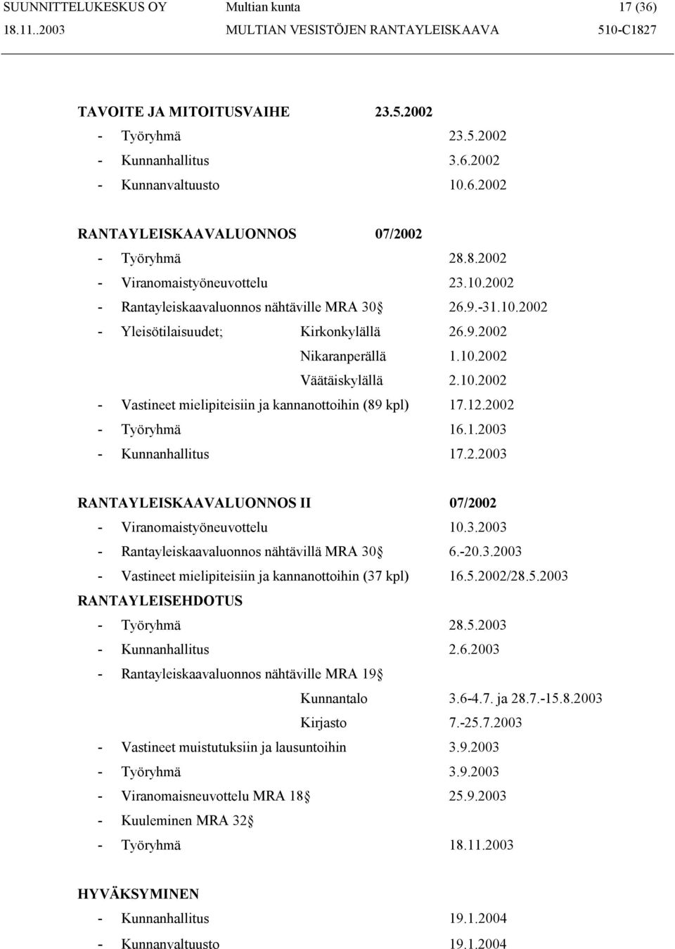 12.2002 - Työryhmä 16.1.2003 - Kunnanhallitus 17.2.2003 RANTAYLEISKAAVALUONNOS II 07/2002 - Viranomaistyöneuvottelu 10.3.2003 - Rantayleiskaavaluonnos nähtävillä MRA 30 6.-20.3.2003 - Vastineet mielipiteisiin ja kannanottoihin (37 kpl) 16.