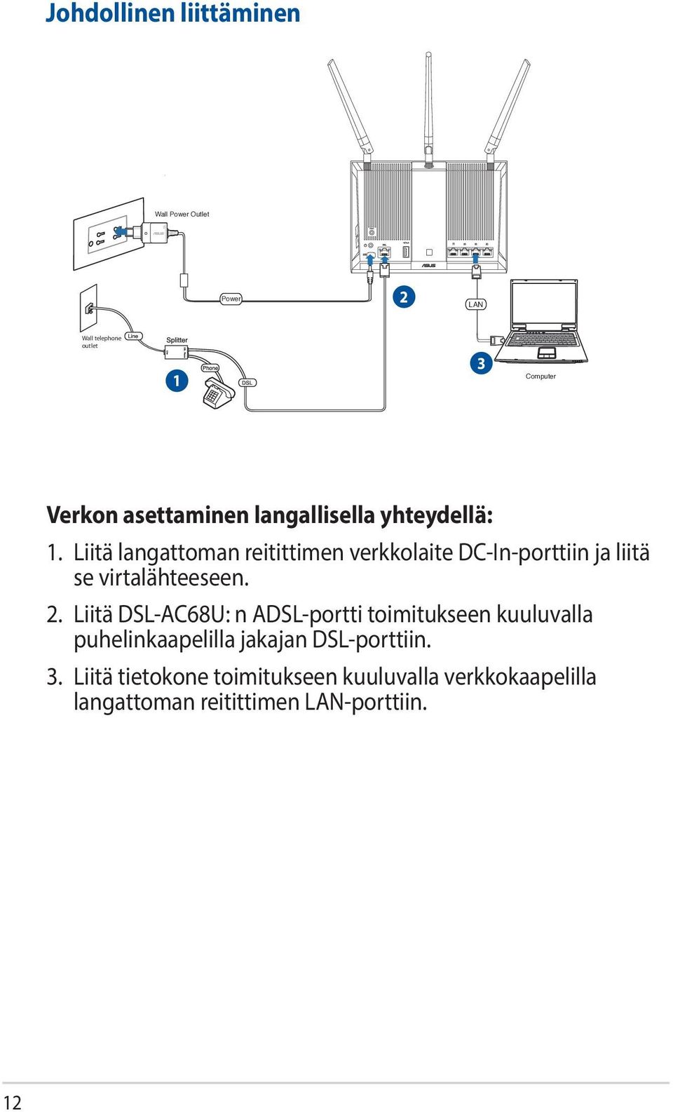 Liitä langattoman reitittimen verkkolaite DC-In-porttiin ja liitä se virtalähteeseen. 2.