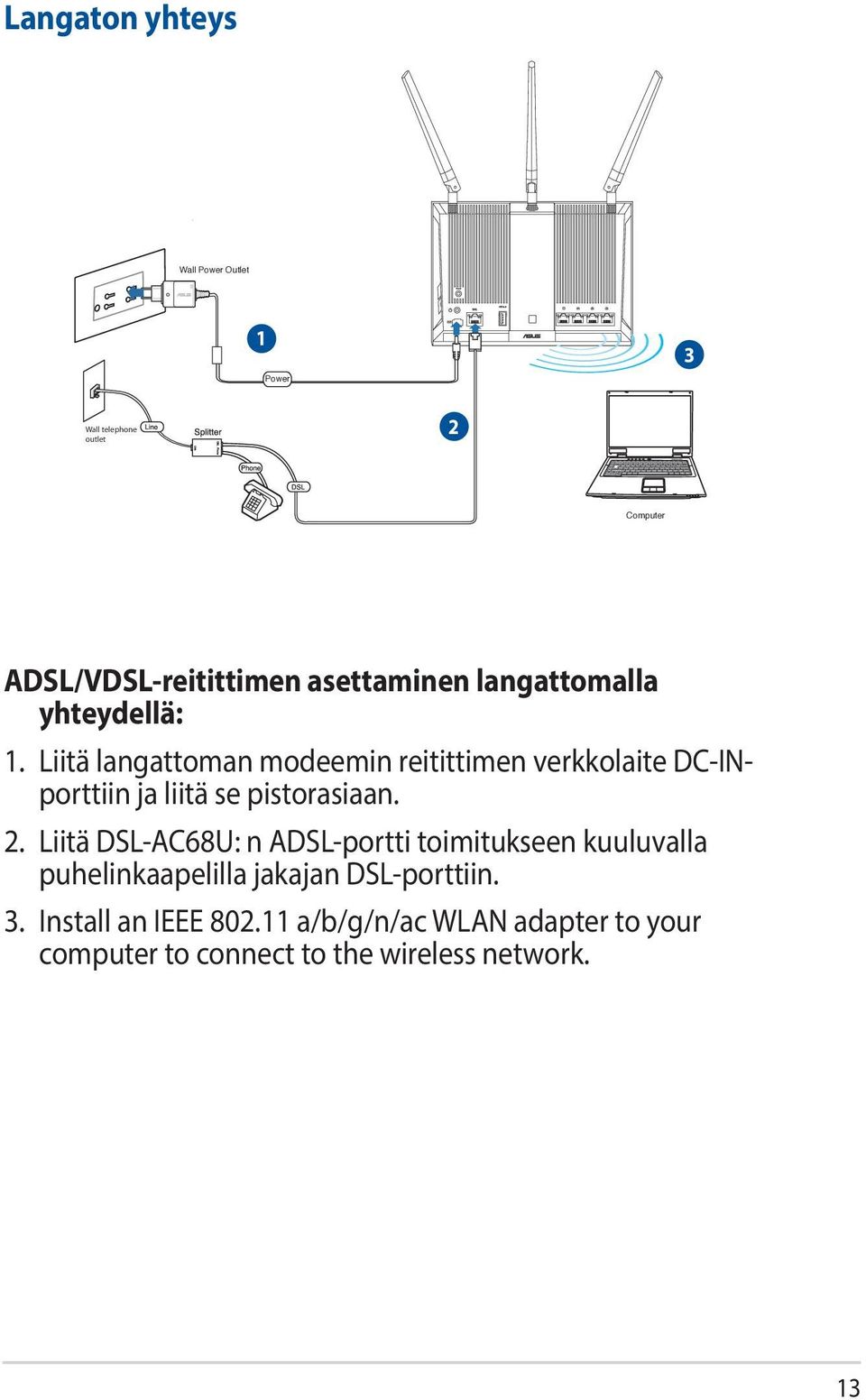 Liitä langattoman modeemin reitittimen verkkolaite DC-INporttiin ja liitä se pistorasiaan. 2.