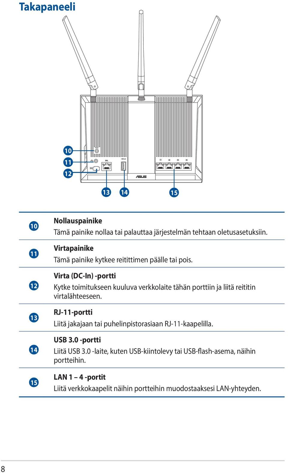 Virta (DC-In) -portti Kytke toimitukseen kuuluva verkkolaite tähän porttiin ja liitä reititin virtalähteeseen.