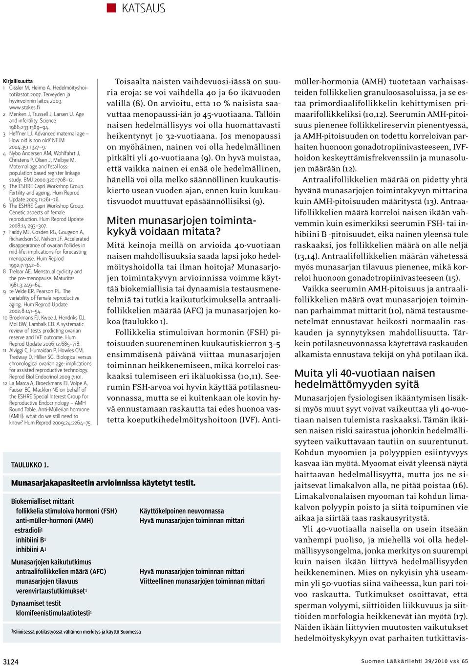 Maternal age and fetal loss: population based register linkage study. BMJ 2000;320:1708 12. 5 The ESHRE Capri Workshop Group. Fertility and ageing. Hum Reprod Update 2005;11:261 76.