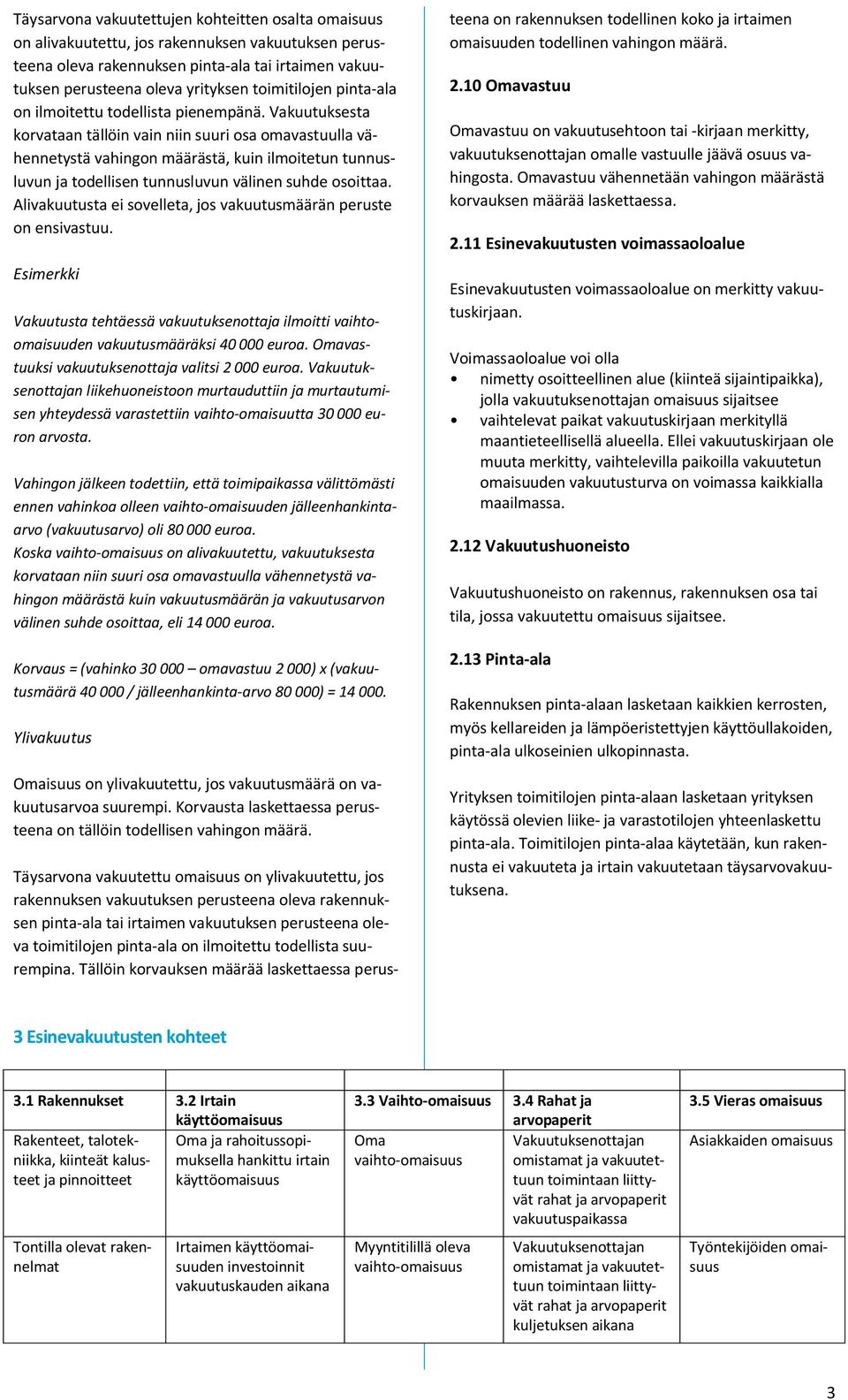 Vakuutuksesta korvataan tällöin vain niin suuri osa omavastuulla vähennetystä vahingon määrästä, kuin ilmoitetun tunnusluvun ja todellisen tunnusluvun välinen suhde osoittaa.