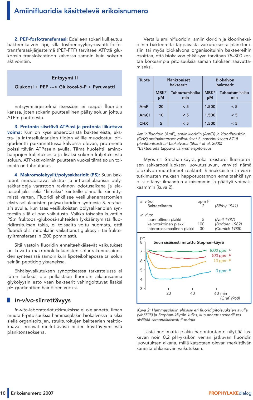 Entsyymi II Glukoosi + PEP ---> Glukoosi-6-P + Pyruvaatti Entsyymijärjestelmä itsessään ei reagoi fluoridin kanssa, joten sokerin puutteellinen pääsy soluun johtuu ATP:n puutteesta. 3.