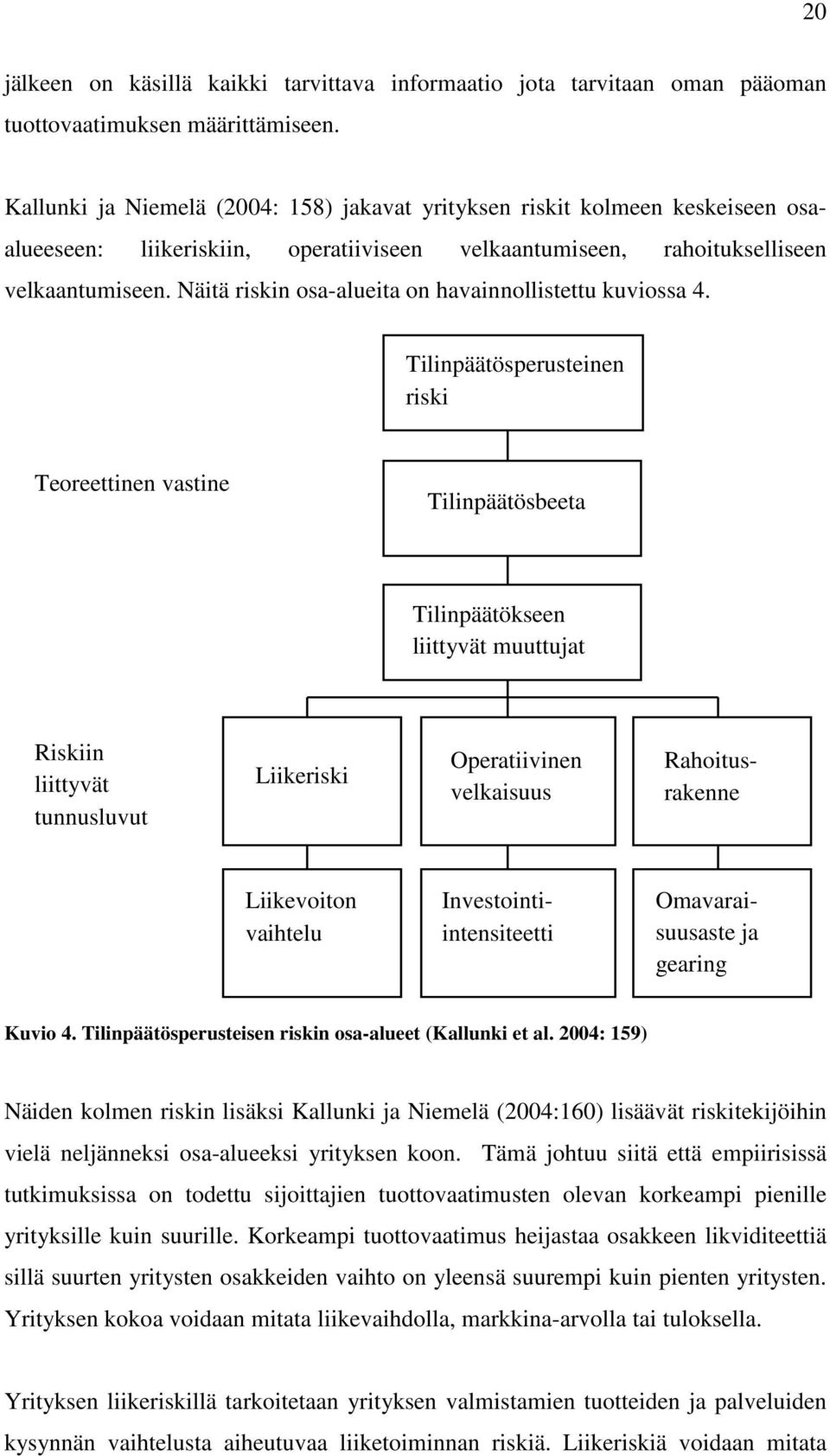 Näitä riskin osa-alueita on havainnollistettu kuviossa 4.