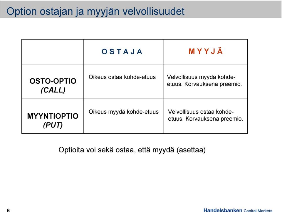 Korvauksena preemio.