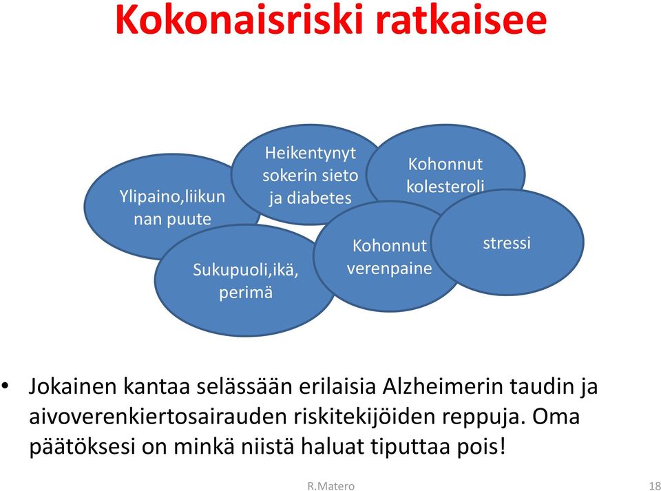 stressi Jokainen kantaa selässään erilaisia Alzheimerin taudin ja