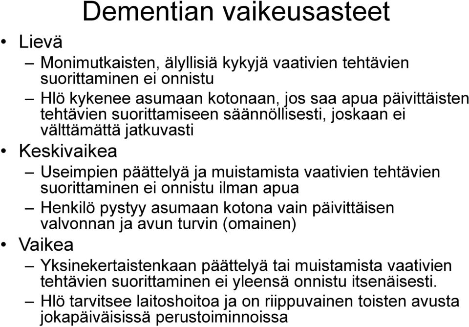 suorittaminen ei onnistu ilman apua Henkilö pystyy asumaan kotona vain päivittäisen valvonnan ja avun turvin (omainen) Vaikea Yksinekertaistenkaan päättelyä tai