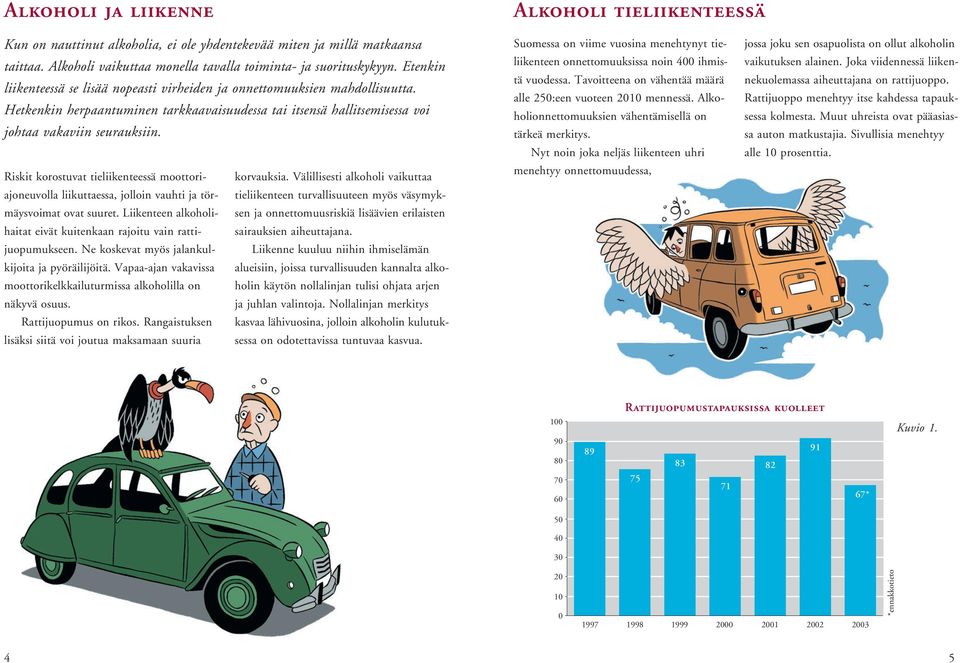 Riskit korostuvat tieliikenteessä moottoriajoneuvolla liikuttaessa, jolloin vauhti ja tör- tieliikenteen turvallisuuteen myös väsymyk- korvauksia.