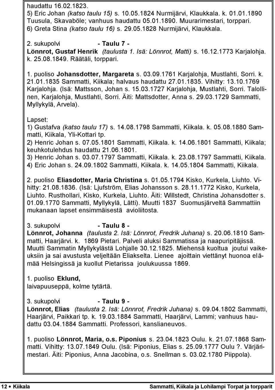 Räätäli, torppari. 1. puoliso Johansdotter, Margareta s. 03.09.1761 Karjalohja, Mustlahti, Sorri. k. 21.01.1835 Sammatti, Kiikala; halvaus haudattu 27.01.1835. Vihitty: 13.10.1769 Karjalohja.