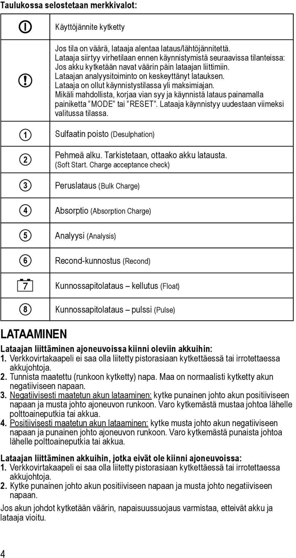 Lataaja on ollut käynnistystilassa yli maksimiajan. Mikäli mahdollista, korjaa vian syy ja käynnistä lataus painamalla painiketta MODE tai RESET.