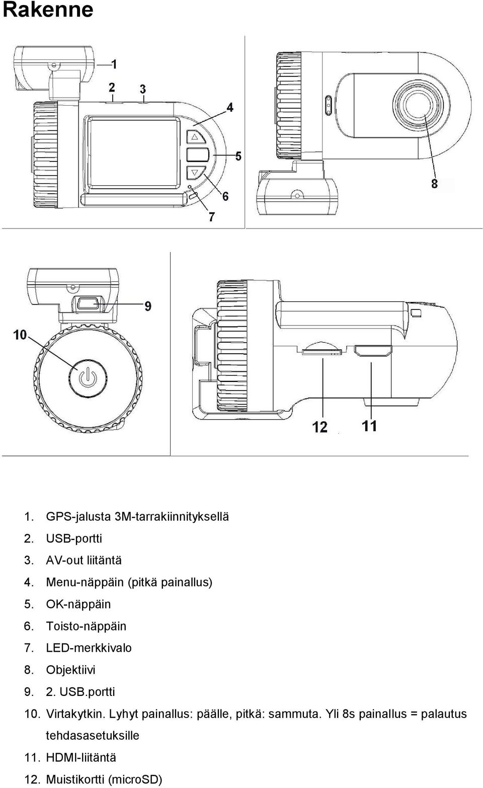 Objektiivi 9. 2. USB.portti 10. Virtakytkin. Lyhyt painallus: päälle, pitkä: sammuta.