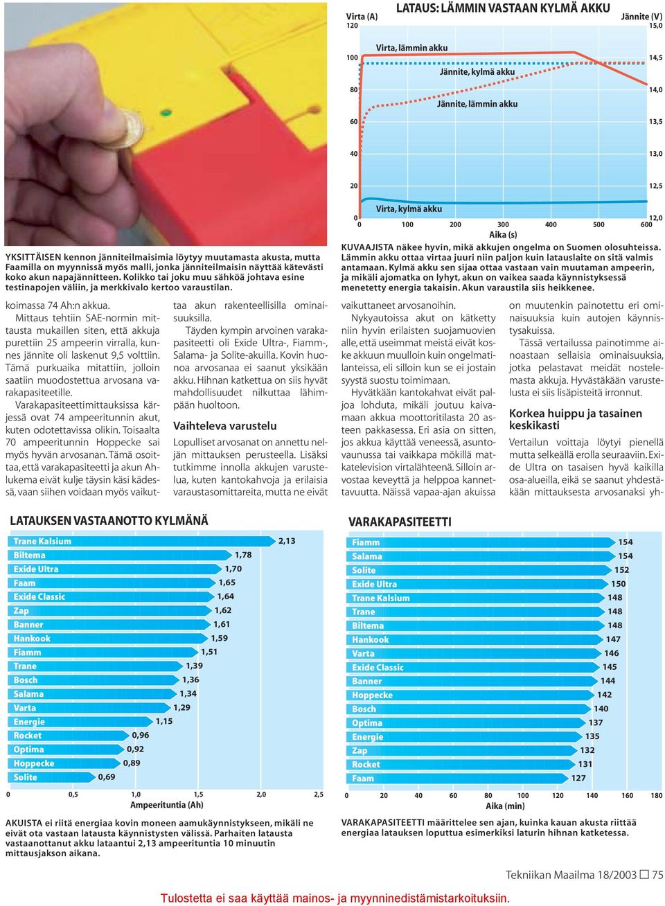 Kolikko tai joku muu sähköä johtava esine testinapojen väliin, ja merkkivalo kertoo varaustilan. koimassa 74 Ah:n akkua.