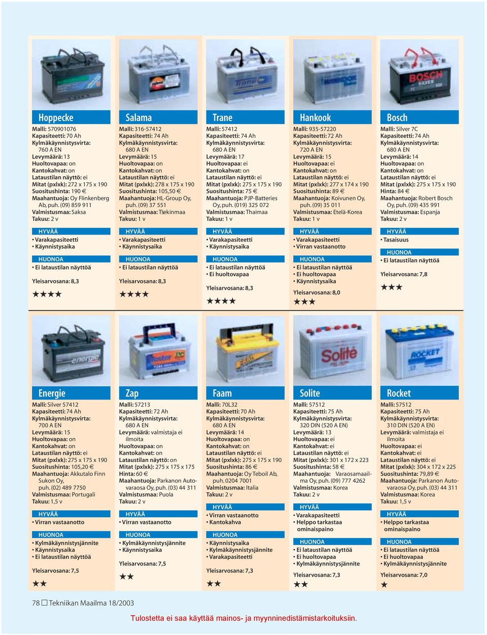 (09) 37 551 Valmistusmaa: Tšekinmaa Trane Malli: 57412 Levymäärä: 17 Suositushinta: 75 Maahantuoja: PJP-Batteries Oy, puh.