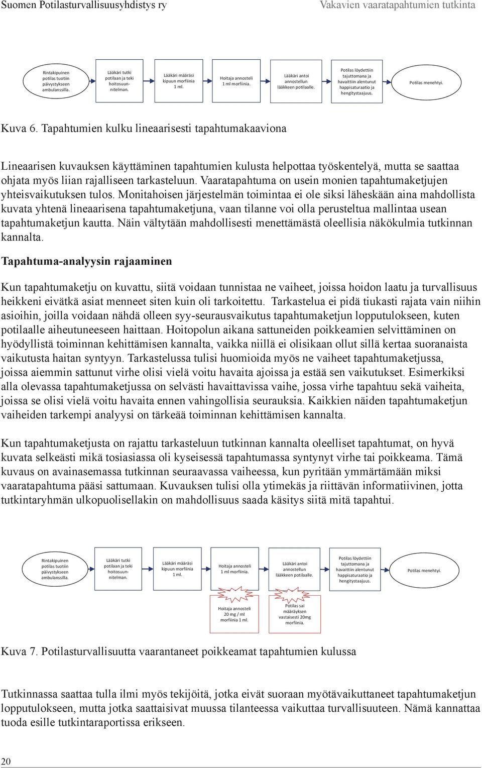 Tapahtumien kulku lineaarisesti tapahtumakaaviona Lineaarisen kuvauksen käyttäminen tapahtumien kulusta helpottaa työskentelyä, mutta se saattaa ohjata myös liian rajalliseen tarkasteluun.