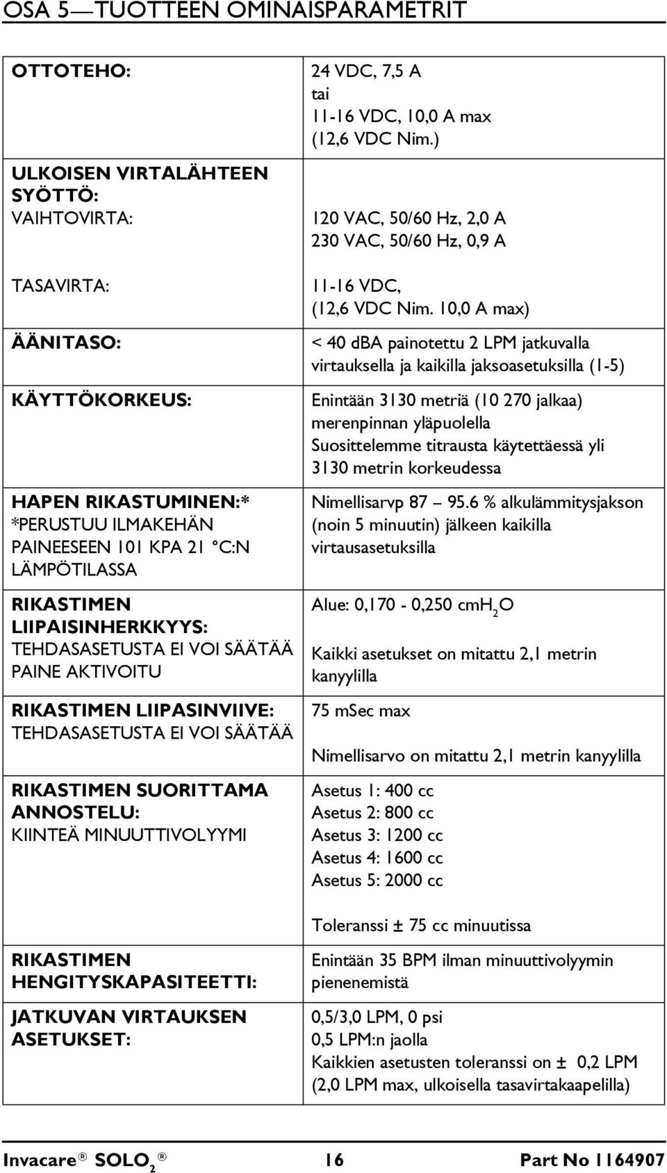 24 VDC, 7,5 A tai 11-16 VDC, 10,0 A max (12,6 VDC Nim.) 120 VAC, 50/60 Hz, 2,0 A 230 VAC, 50/60 Hz, 0,9 A 11-16 VDC, (12,6 VDC Nim.