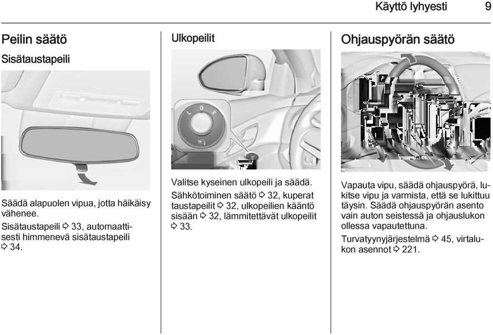 Sähkötoiminen säätö 3 32, kuperat taustapeilit 3 32, ulkopeilien kääntö sisään 3 32, lämmitettävät ulkopeilit 3 33.