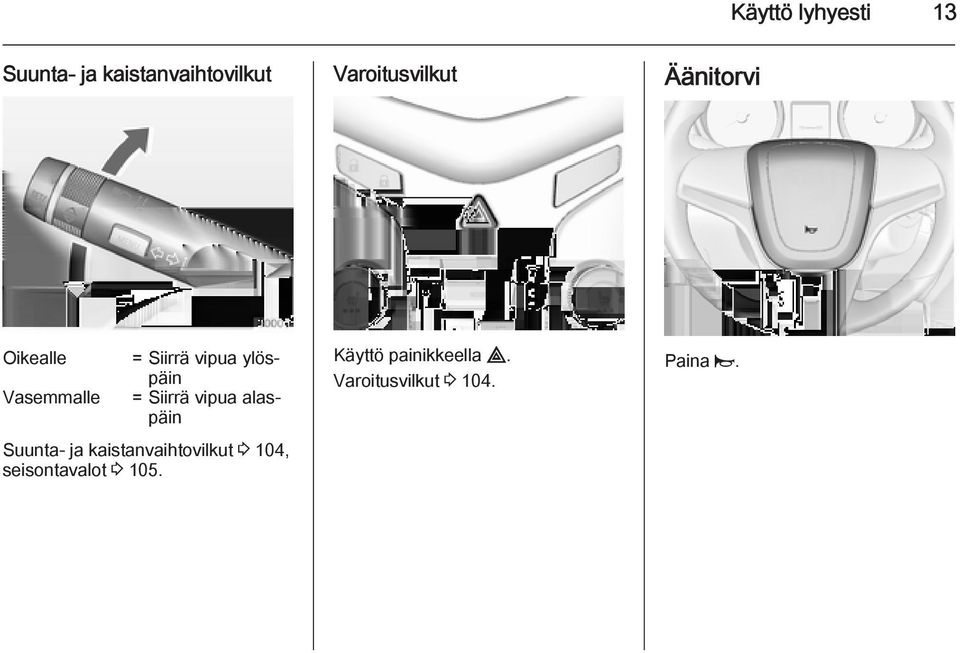 ylöspäin = Siirrä vipua alaspäin Suunta- ja kaistanvaihtovilkut