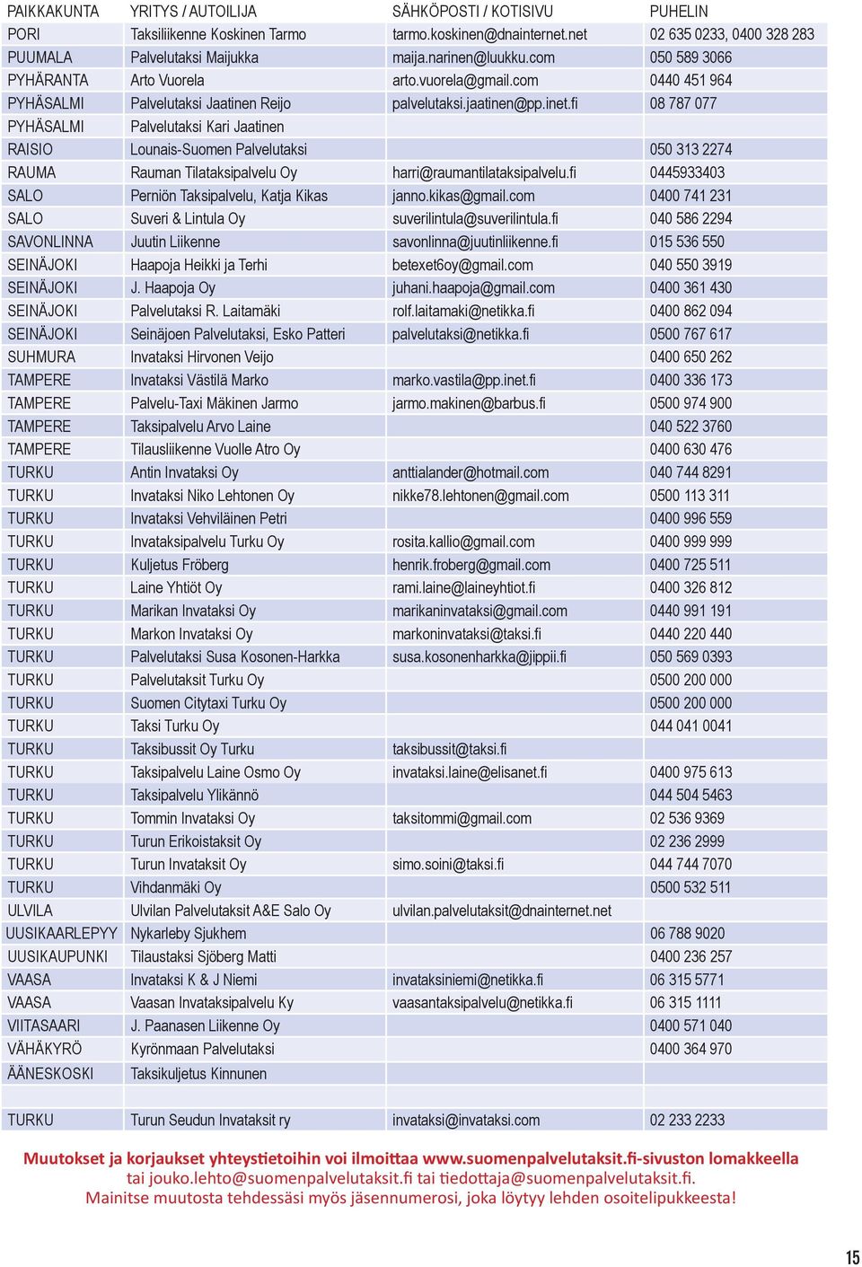fi 08 787 077 PYHÄSALMI Palvelutaksi Kari Jaatinen RAISIO Lounais-Suomen Palvelutaksi 050 313 2274 RAUMA Rauman Tilataksipalvelu Oy harri@raumantilataksipalvelu.
