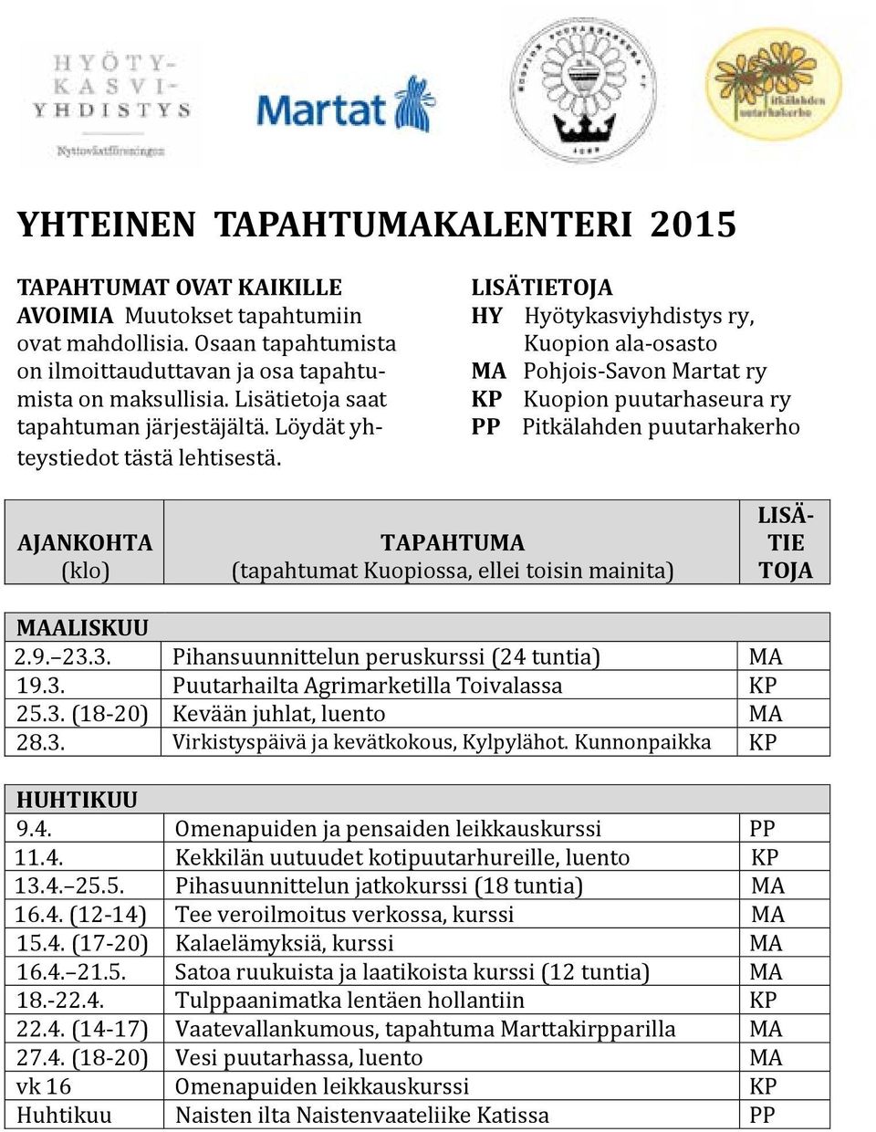 toisin mainita) LISÄ- TIE TOJA MAALISKUU 2.9. 23.3. Pihansuunnittelun peruskurssi (24 tuntia) MA 19.3. Puutarhailta Agrimarketilla Toivalassa KP 25.3. (18-20) Kevään juhlat, luento MA 28.3. Virkistyspäivä ja kevätkokous, Kylpylähot.