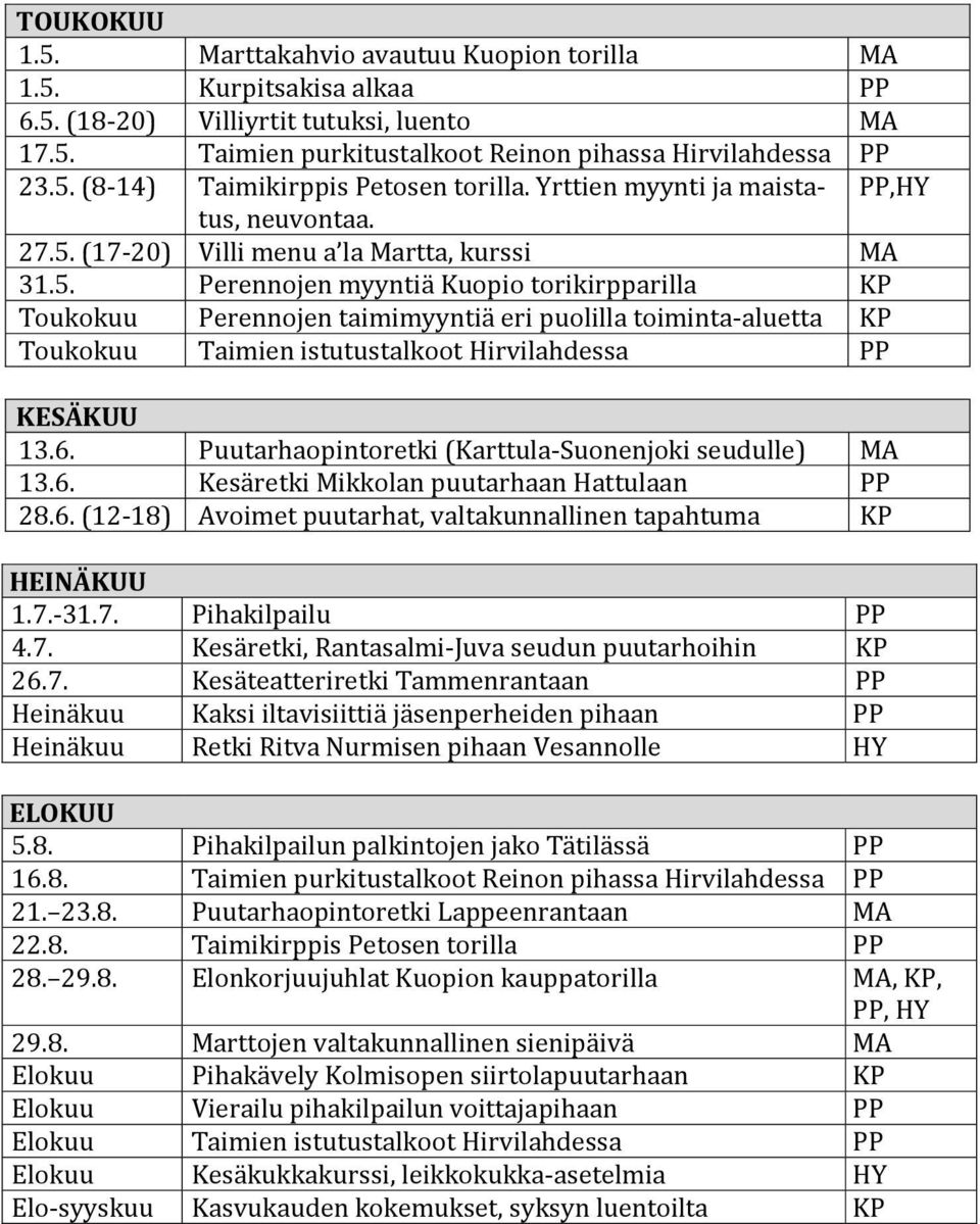 (17-20) Villi menu a la Martta, kurssi MA 31.5.