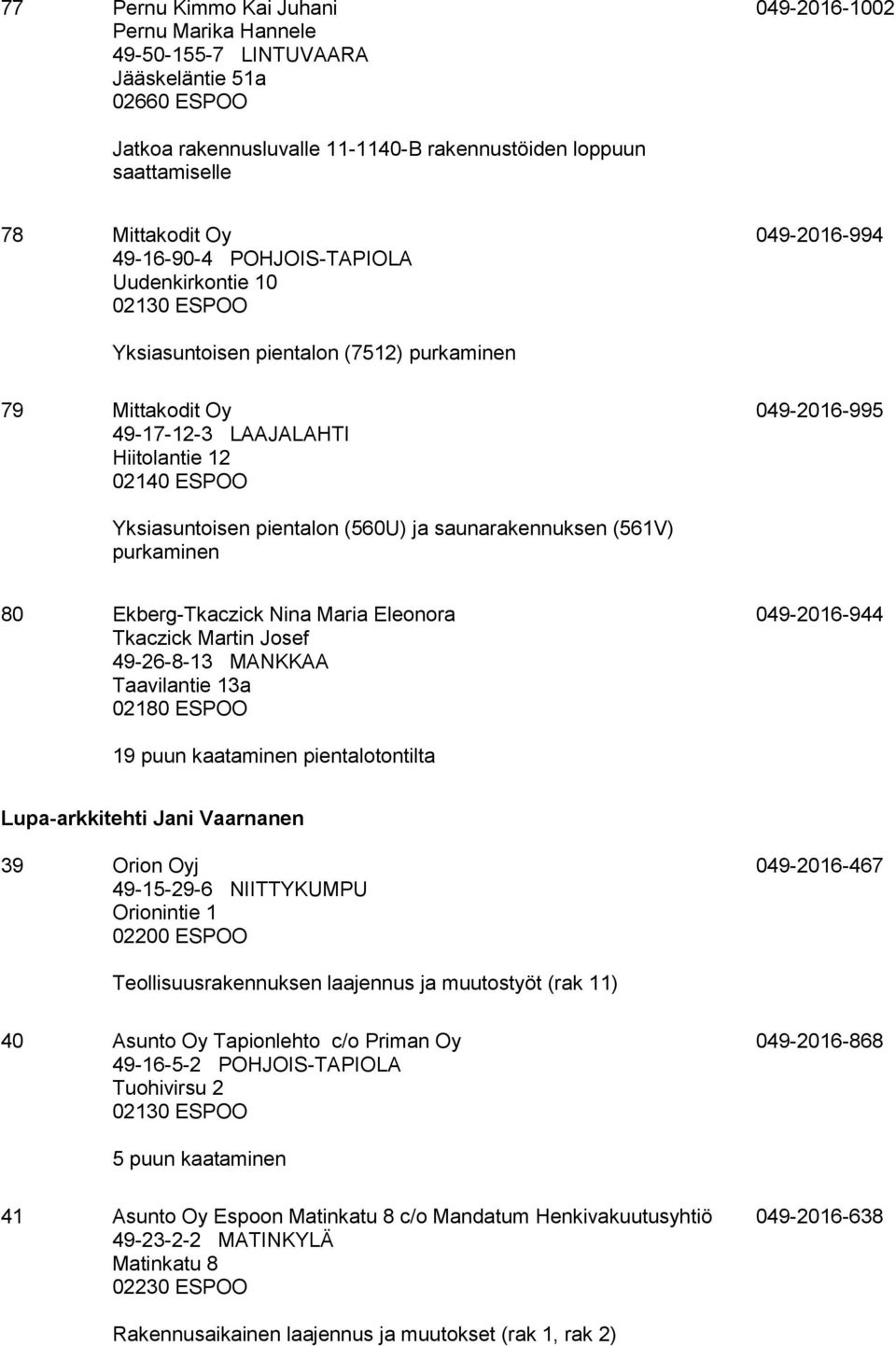 Yksiasuntoisen pientalon (560U) ja saunarakennuksen (561V) purkaminen 80 Ekberg-Tkaczick Nina Maria Eleonora Tkaczick Martin Josef 49-26-8-13 MANKKAA Taavilantie 13a 02180 ESPOO 049-2016-944 19 puun