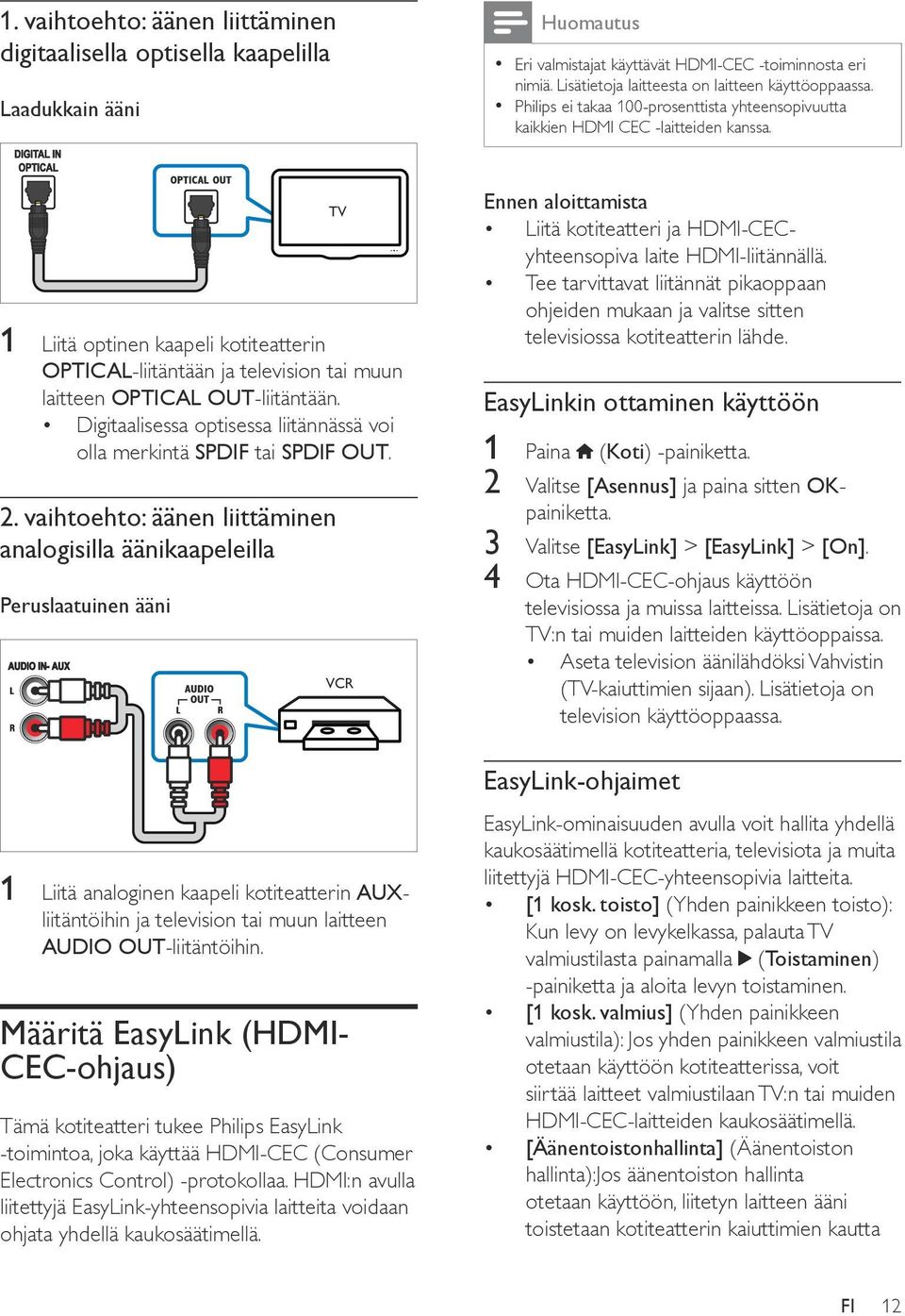 1 Liitä optinen kaapeli kotiteatterin OPTICAL-liitäntään ja television tai muun laitteen OPTICAL OUT-liitäntään. Digitaalisessa optisessa liitännässä voi olla merkintä SPDIF tai SPDIF OUT. 2.