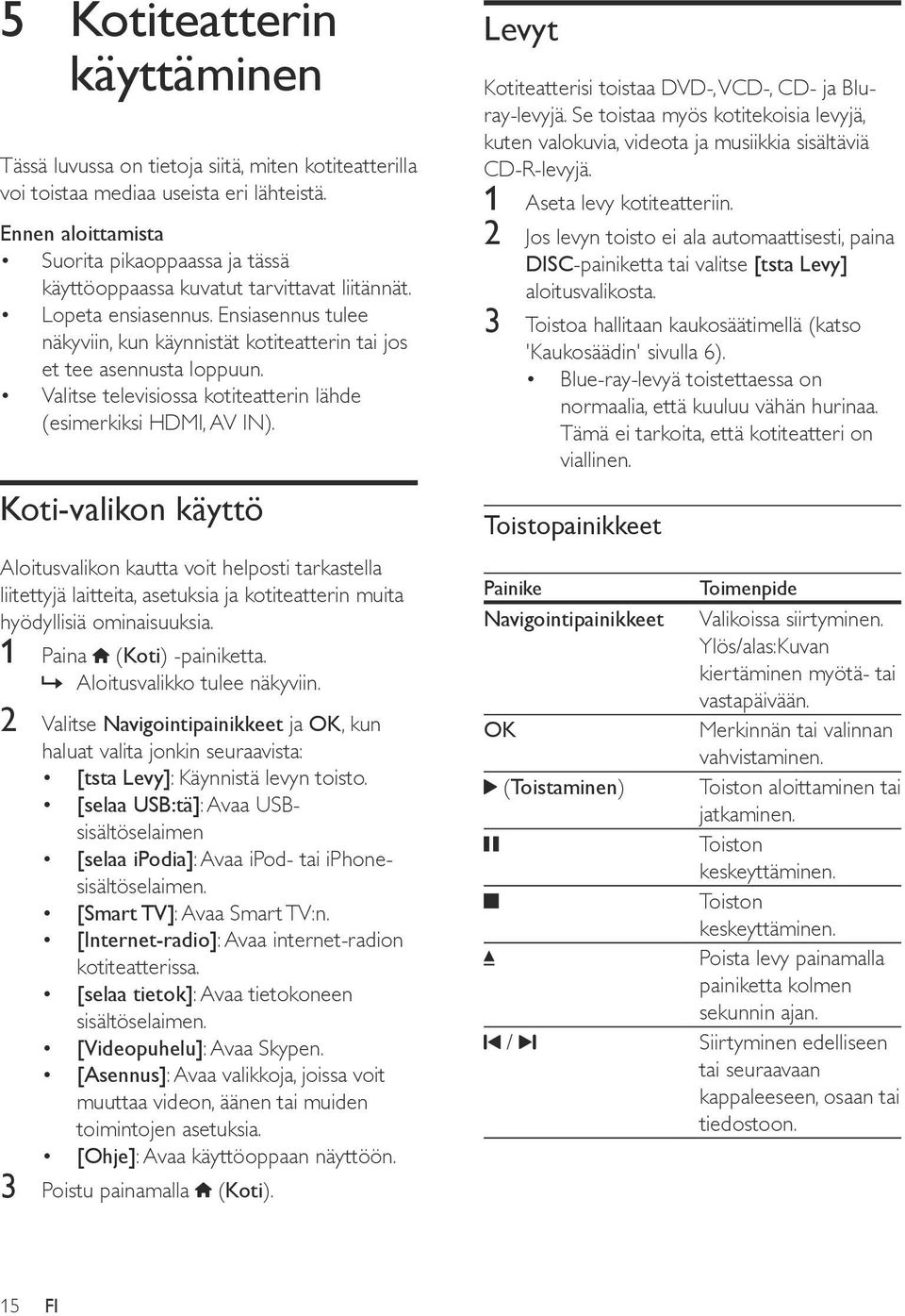 Ensiasennus tulee näkyviin, kun käynnistät kotiteatterin tai jos et tee asennusta loppuun. Valitse televisiossa kotiteatterin lähde (esimerkiksi HDMI, AV IN).