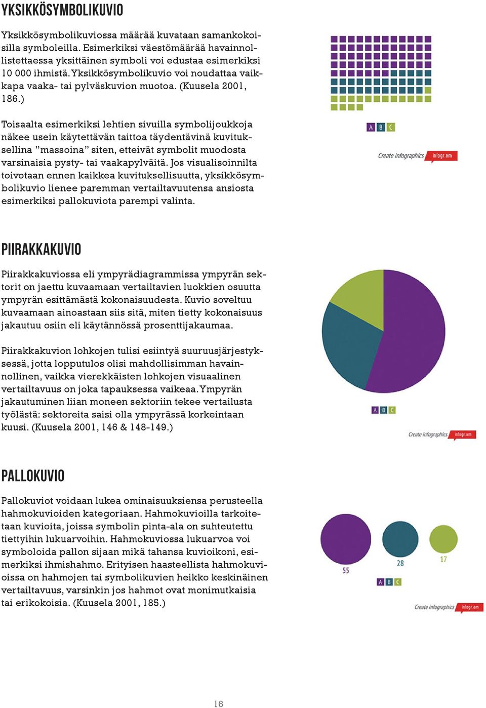 ) Toisaalta esimerkiksi lehtien sivuilla symbolijoukkoja näkee usein käytettävän taittoa täydentävinä kuvituksellina massoina siten, etteivät symbolit muodosta varsinaisia pysty- tai vaakapylväitä.