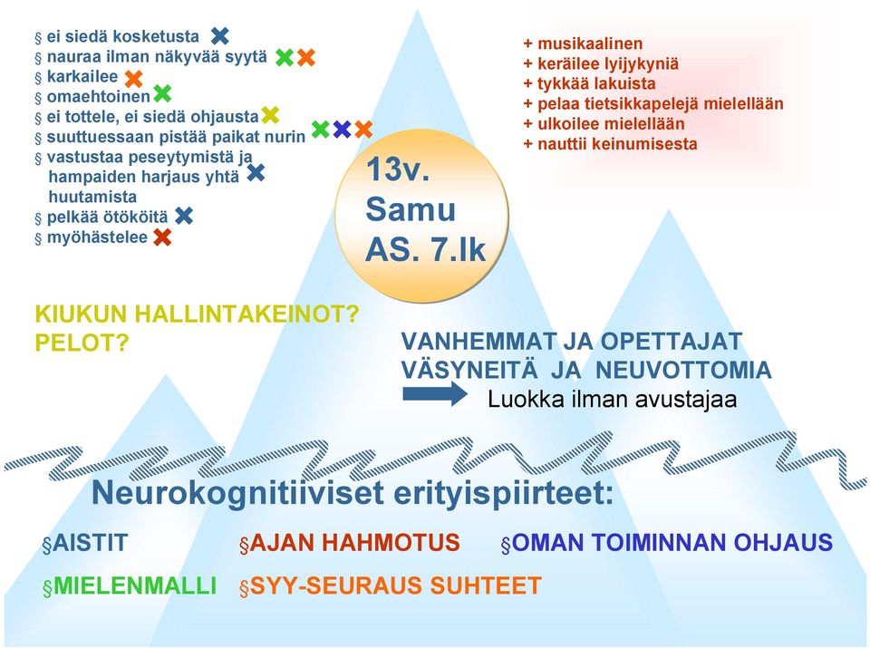 lk + musikaalinen + keräilee lyijykyniä + tykkää lakuista + pelaa tietsikkapelejä mielellään + ulkoilee mielellään + nauttii keinumisesta KIUKUN