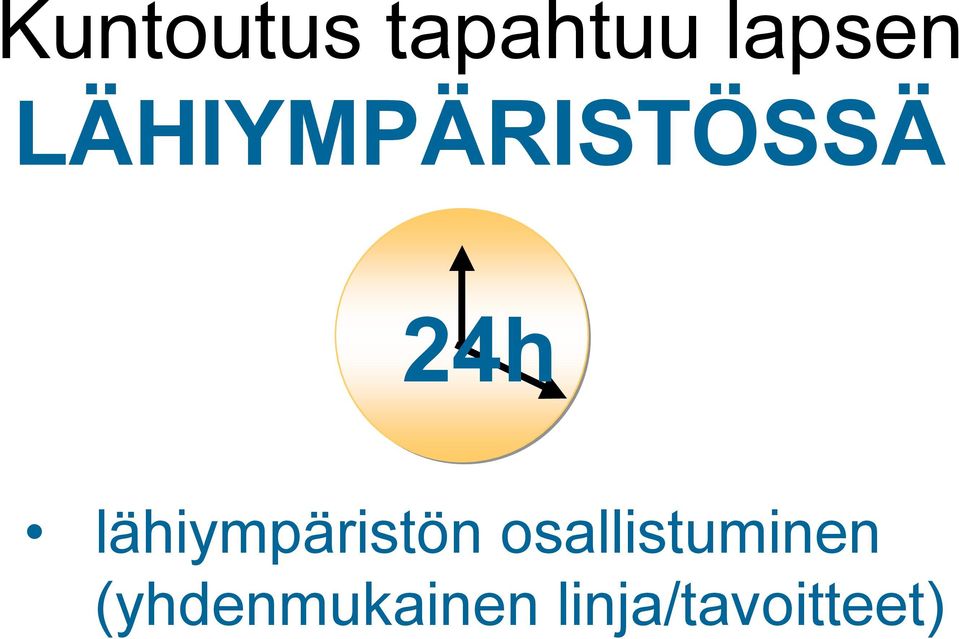 lähiympäristön