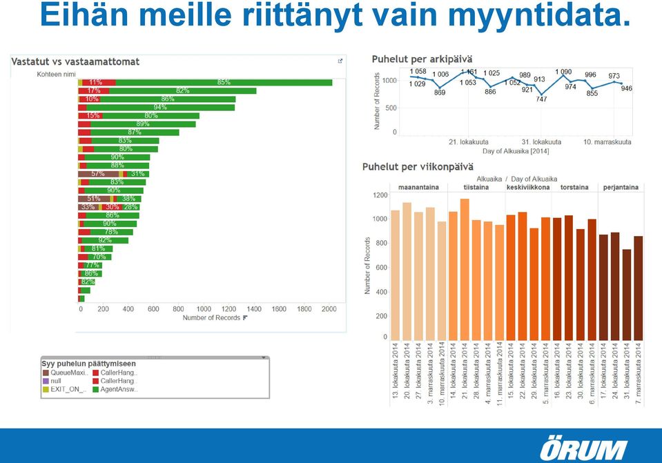 riittänyt