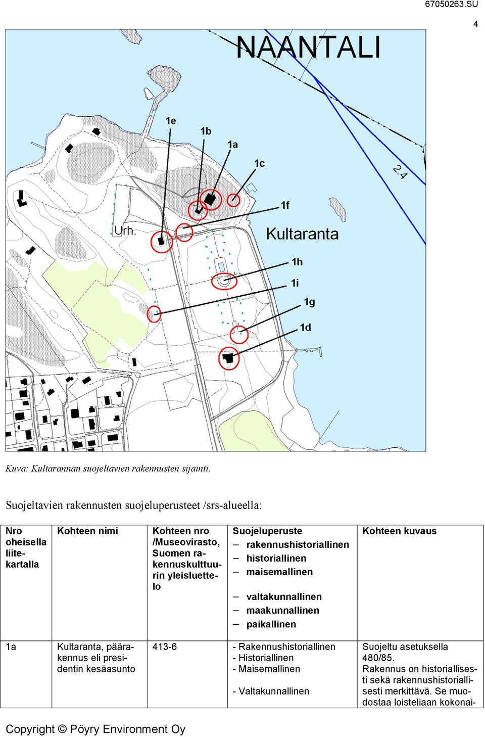 Suomen rakennuskulttuurin yleisluettelo Suojeluperuste rakennushistoriallinen historiallinen maisemallinen valtakunnallinen