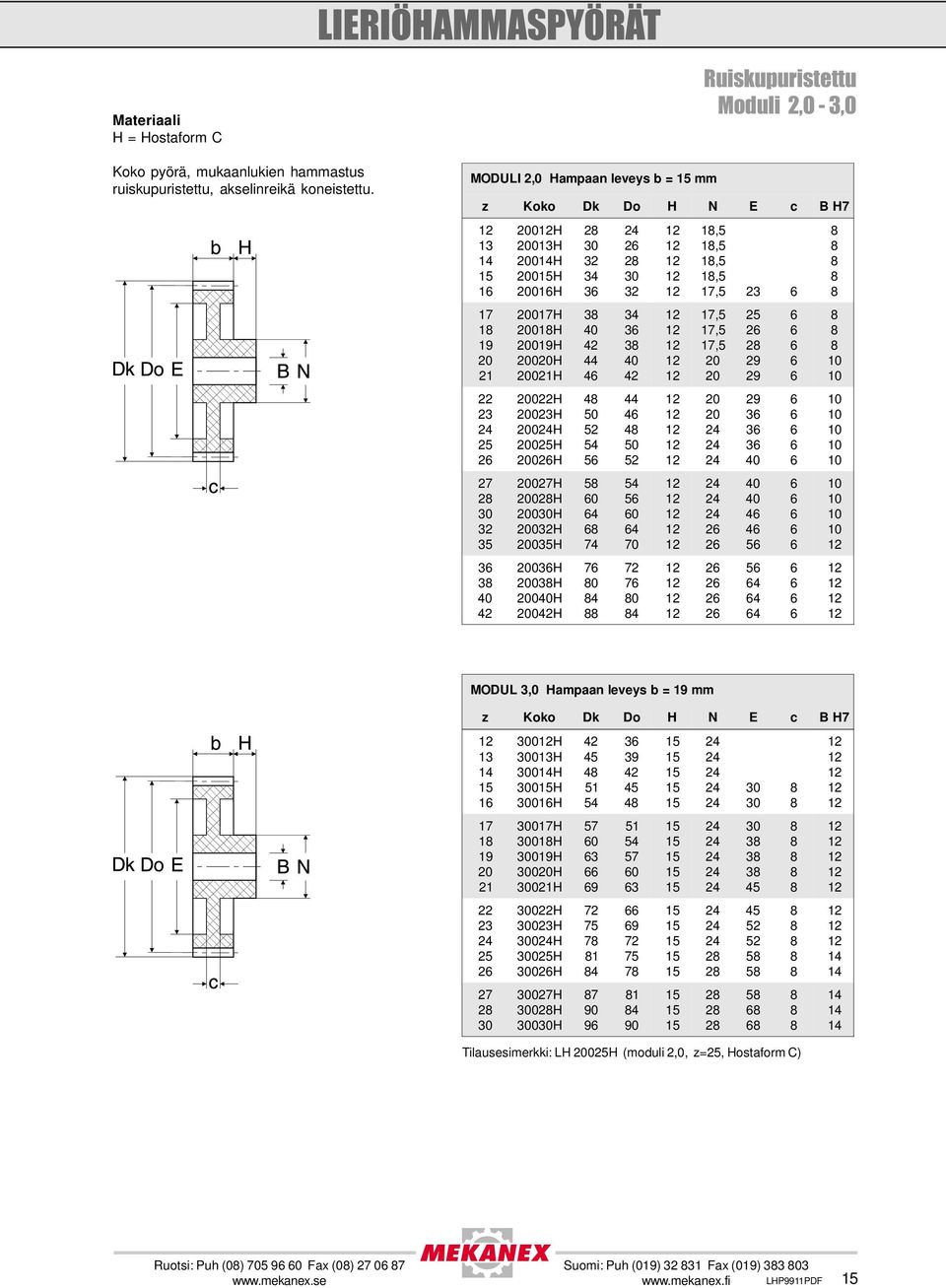 0H 0H 0H 0H 0H 0H 0H 0 0 0 0 1, 1, 1, 1,,,,, ODU,0 Hampaan leveys b = 1 mm z Koko Dk Do H E c B H 1 0H 0H 0H 0H 01H 1 1 1 0H 01H 01H 0H 0H